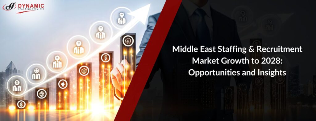 Dynamic Staffing Services