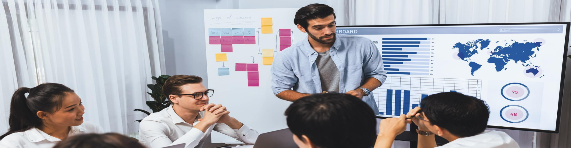 Strategic Workforce Planning for Multinational Companies