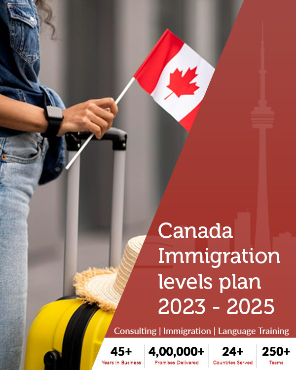Key Facts About Canada Immigration Levels Plan 2023 to 2025